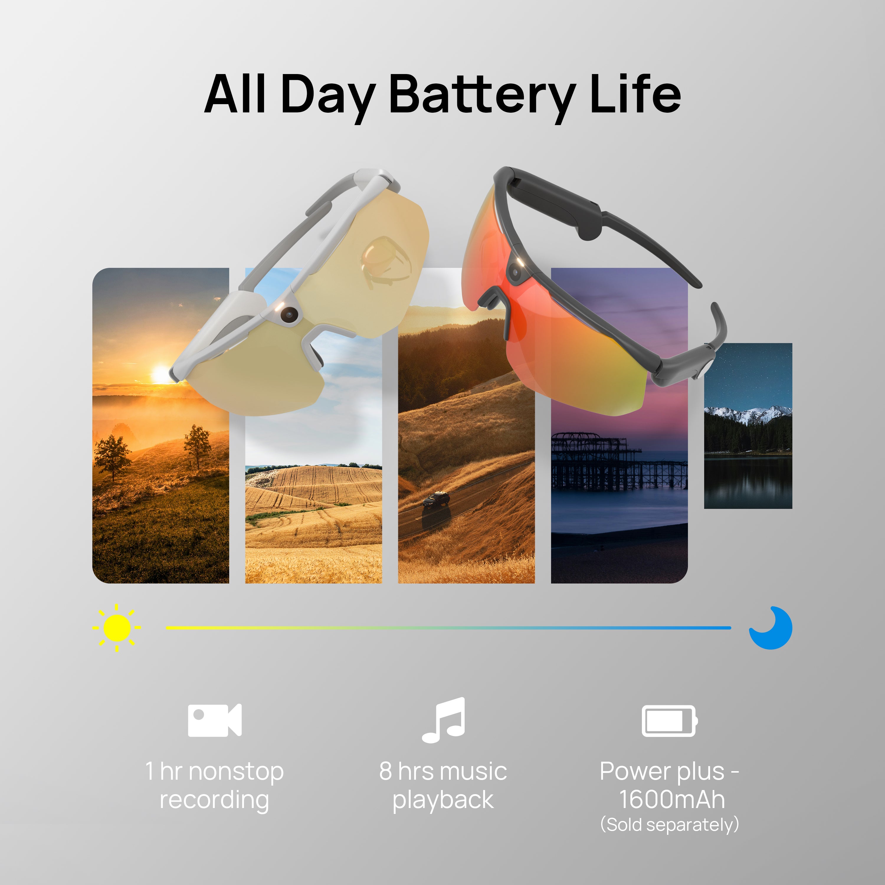 BleeqUp Ranger AI Sports Camera Glasses With Pro-Grade Sports Goggles(test)